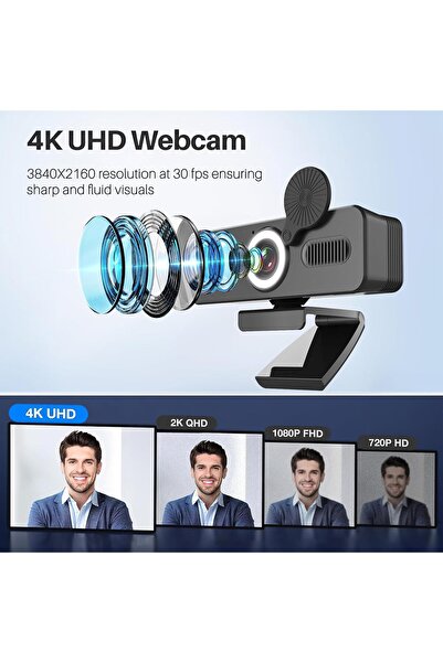 Prosight 4K Webcam with Microphone, UHD Web Camera w/LED & Privacy Cover, Triangular Stand, 120° Wi