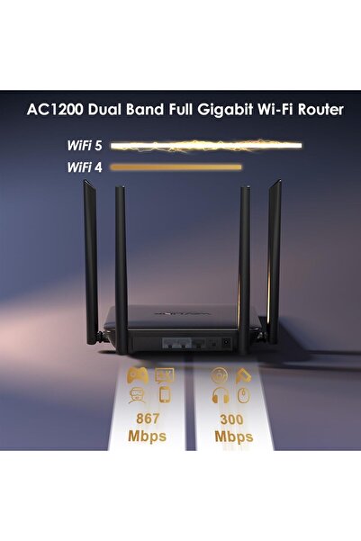 Generic WAVLINK AC1200 Dual-Band WiFi Router (WN530HG4) - Gigabit Ethernet, MU-MIMO, Beamforming