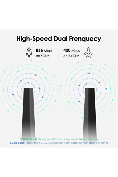 Generic Wavlink USB 3.0 AC1300 Dual Band WiFi Adapter with High Gain Antennas