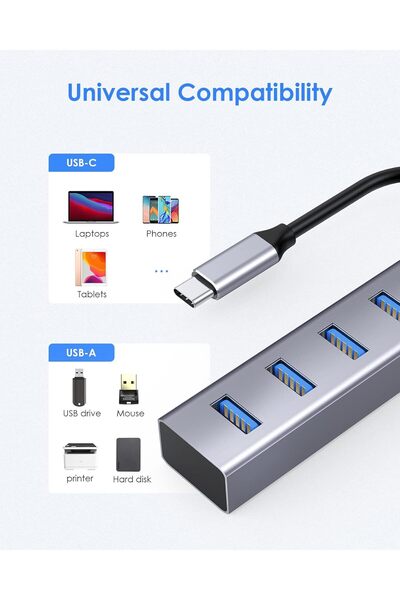 LENTION 4-in-1 USB C Hub (CB-C22s) - 4 USB 3.0 Ports, Space Gray