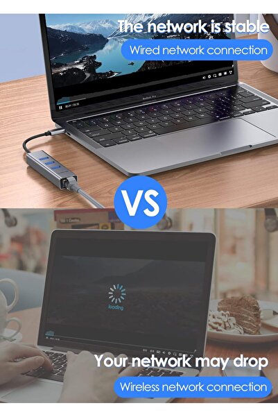 LENTION USB C Hub Ethernet Adapter (CB-C23s) - 3x USB 3.0 & RJ45, Space Gray