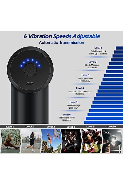 genernic SKY-TOUCH Massage Gun, Professional Muscle Percussion Massager, 6 Speeds, Compact Cordless (Black)