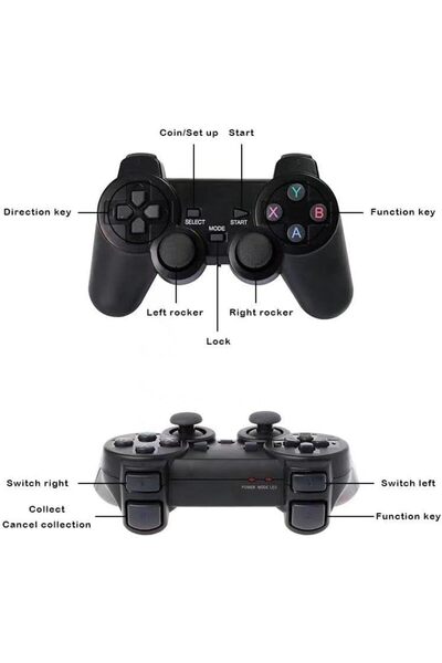 Generic M8 Game Stick 4K Game Console with Two 2.4G Wireless Gamepads Dual Players HDMI Output