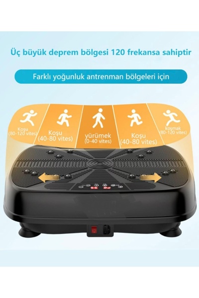 ErginGroup Kumandalı VıbroFitto Plate Titreşimli Kol Bacak Bel Ayak Göbek Eritme Masaj Egzersiz Aleti