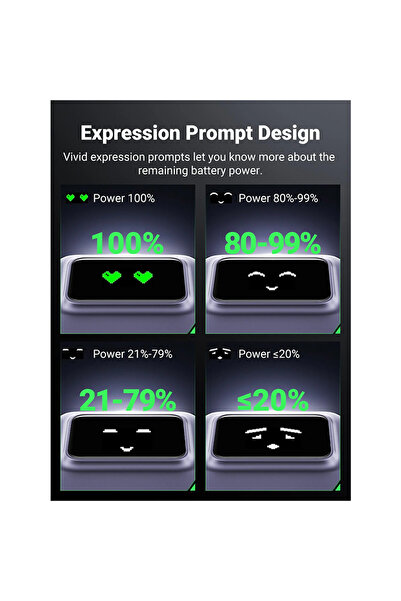 Ugreen Uno Magnetic Wireless Power Bank Magsafe 5000mAh 20W - Purple