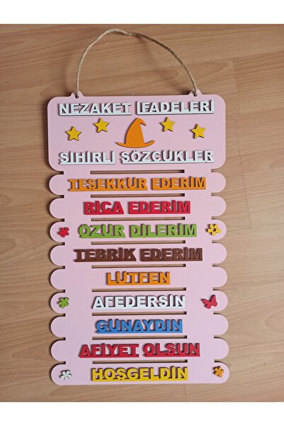 zümren NEZAKET İFADELERİ PANOSU SİHİRLİ SÖZCÜKLER