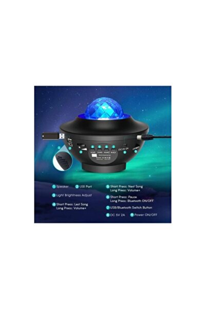 ForWhat Büro Ev Ofis Hediyesi için Galaksi Işıkları Saçan Dekoratif Projektör...