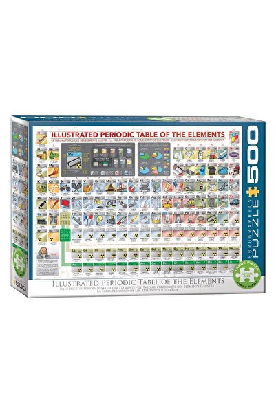 Eurographics Puzzle - Illustrated Periodic Table of The Elements, 500 piese XXL