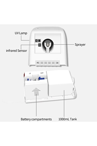 Generic 1000ML Automatic Induction Disinfection Machine Alcohol Sprayer Induction Type Non-contact Wall-moun