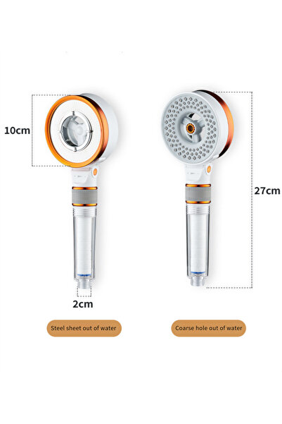 Yelajoy Filtered High Pressure Shower Head,With 3 Mode,SGS Certified Chlorine Removal,Hair Loss Prevention