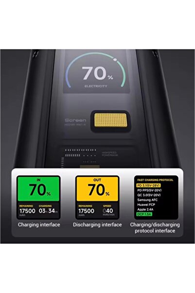 Generic Original For Xiaomi Power Bank 25000 P03MI 212W MAX 3-Port Output TFT Screen 140W USB C for Macbook