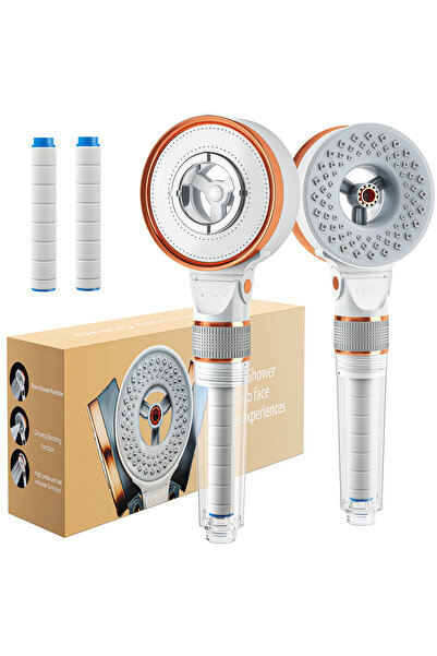 Yelajoy Filtered High Pressure Shower Head,With 3 Mode,SGS Certified Chlorine Removal,Hair Loss Prevention