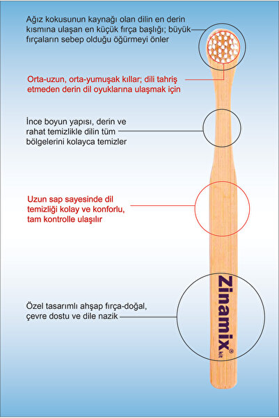 Zinamix Dil Bakım Seti – Dil Fırçası + Kazıyıcı | Anında Ağız Kokusu ve Sigara Kokusuna Çözüm