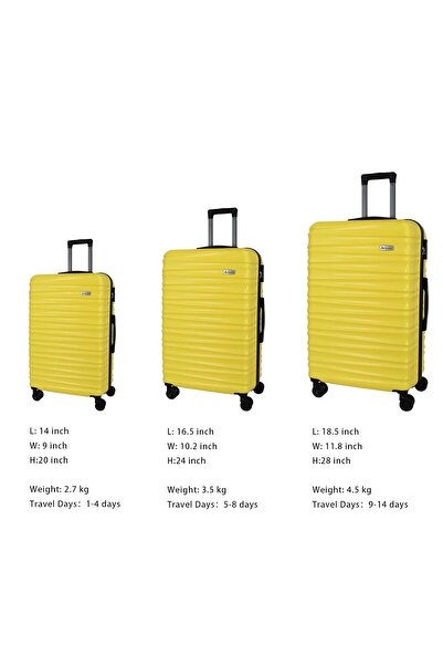 SUMAKA ABS+PC Travel Luggage - Set of 5 pcs 20"+24"+28" inches, 360° Universal wheels - Durable Suitcase