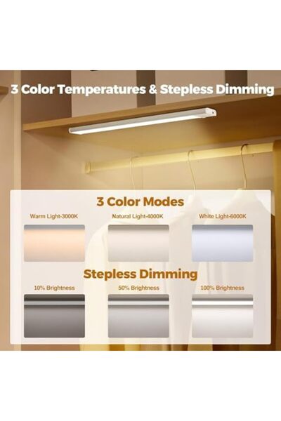 SKY TOUCH SKY-TOUCH 2Pcs 40cm Under Cabinet Lights: Wireless Rechargeable Battery Operated Motion Sensor Light