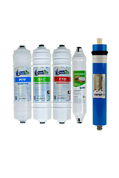 Aquames Puretech Su Arıtma Filtresi Alkalix Membranlı Premium Filtre