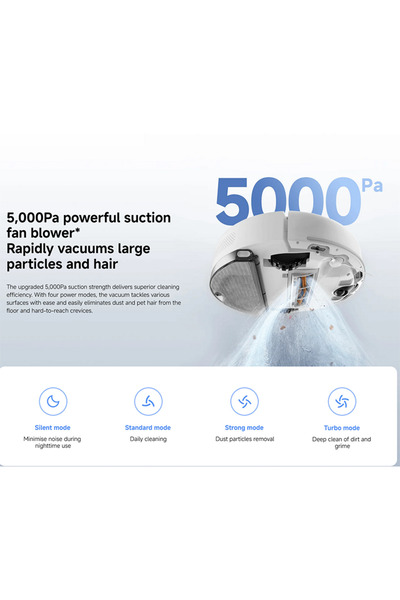 Xiaomi Robot Vacuum S40C Mop and Sweep 5000Pa Powerful Suction LDS BHR9654GB - White