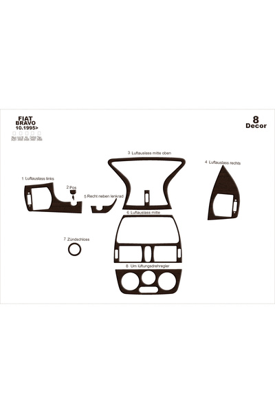 Marscockpitdesign غطاء الكونسول-الترادفليغ لسيارة فيات برافو 1995-