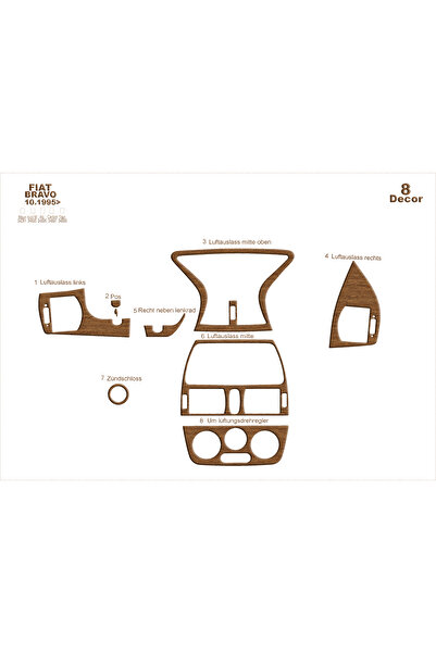 Marscockpitdesign غطاء الكونسول-الترادفليغ لسيارة فيات برافو 1995-