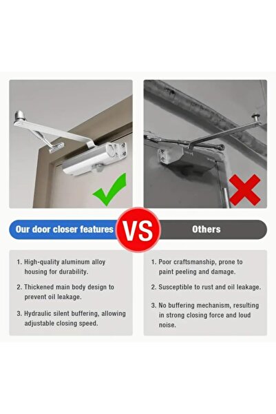 Generic Door Closer, Adjustable Hydraulic Door Closer for Smooth & Quiet Operation, Easy to Install