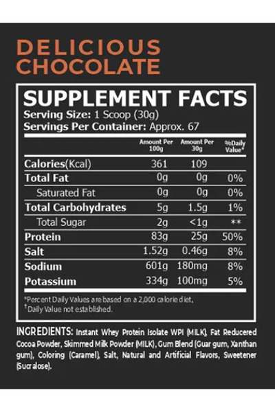 Core Champs ISOLATE 100% Whey Protein Isolate 67 SERVING (Delicious Chocolate)