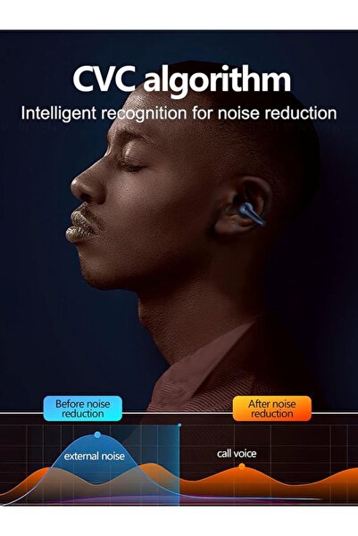 Zen Store Wireless Earbuds - Ear Clip Bluetooth 5.3 Headphones - Earphones With ENC Noise Canceling - Music Tr