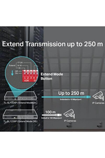 TP-LINK TL-SL1226P 24-port PoE+ switch
