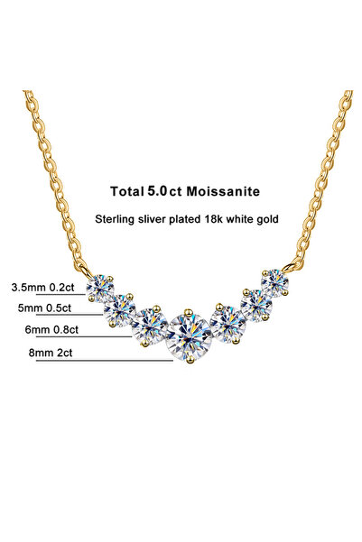 Choice قلادة مويسانيتي من JoyceJelly All D VVS1 للنساء، معتمدة من GRA، عيار 1...