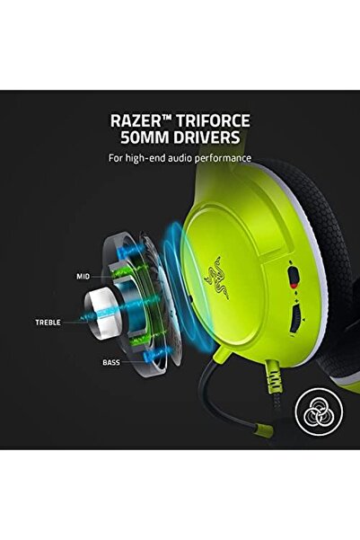 STOREMAX Kaira X - Xbox Series X | Wired Gaming Headset for S (Triforce 50mm Driver, Hyperclear Cardioid Mic