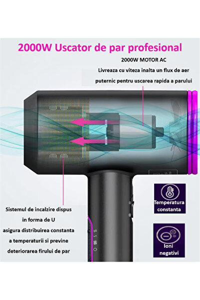 SINZO Uscator de Par Profesional SINZO®, cu Ioni Negativi, 2000W, Nucleu Ceramic, Set 3 Accesorii incluse