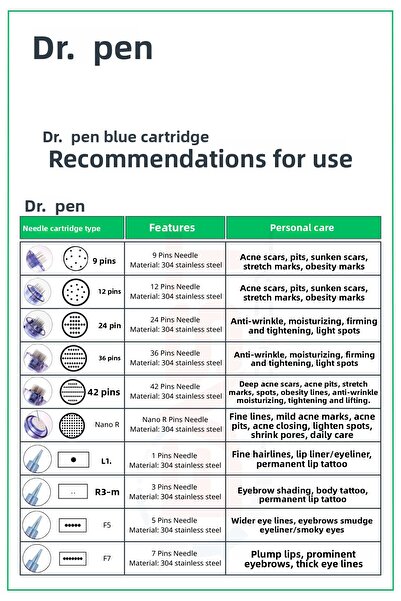 DEFOND Dr Pen A6-a10-a1-n2-m5-m7-e30-mym إبر متوافقة 10 قطع 36 دبوس خرطوشة إبرة ديرمابن الأصلية