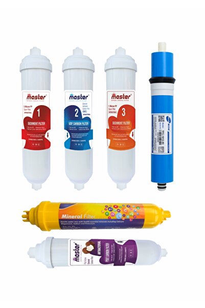 Piksel Aqua Master 10 Aşamalı Master Membranlı Su Arıtma Cihazı Filtre Seti