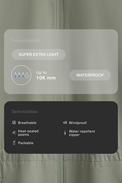 Oysho Super extra lightweight 10K waterproof packable long jacket