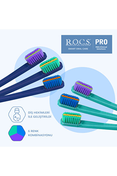 R.O.C.S. Pro Brackets&ortho Soft Diş Fırçası Yeşil
