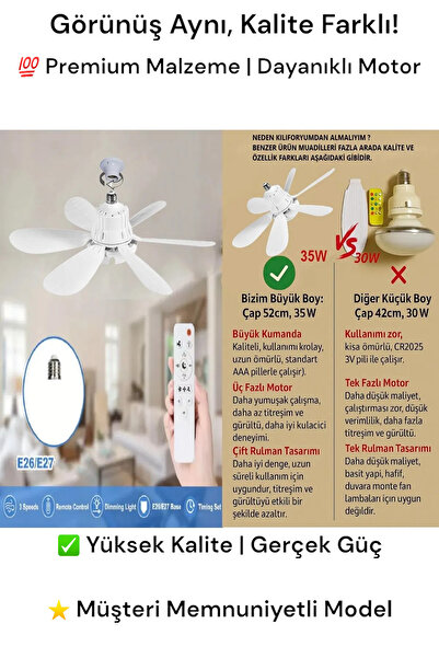 Kılıforyum Tavan Vantilatör Kumandalı Sessiz 6 Kanatlı Işıklı E27 Duy Modern Led Aydınlatma Yeni Nesil