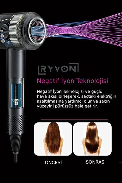 RAYVON Powerful Hair Dryer Single Head