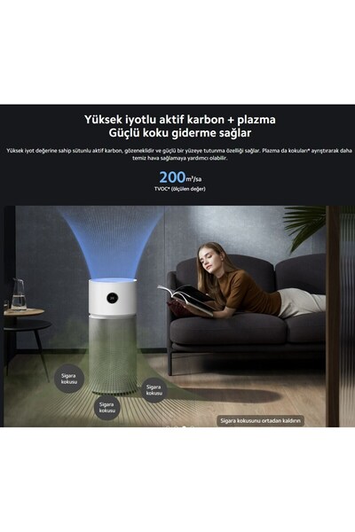 Xiaomi Toz, Polen, Evcil Hayvan Tüyleri Kötü Koku Önler 125m2 Alan Etkili Akı...