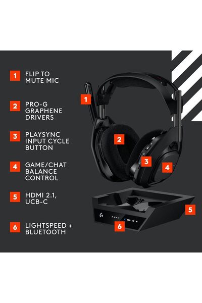 Astro A50 Wireless Gaming Headset + Base Station - Black