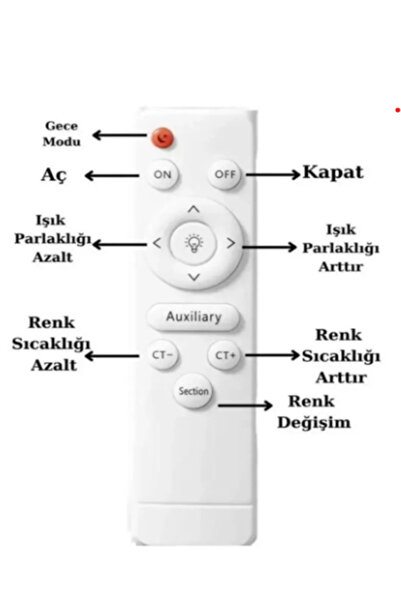 ZERRE Shop Avize FLOWA Beyaz 3 Renk Kumandalı Sarkıtmalı Ultra Süper Ledli (60cm)