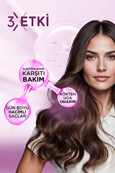 Bioblas 7 24 Şekillendirici Saç Bakım Kremi Belirgin Bukleler Dalgalı Ve Kıvırcık Saçlar 250ML 2'li