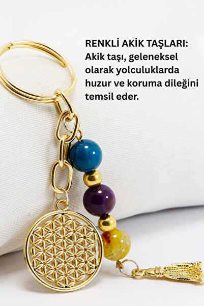 biuti Breloc din metal cu piatră naturală Floarea Vieții, cadou auto cu piatr...