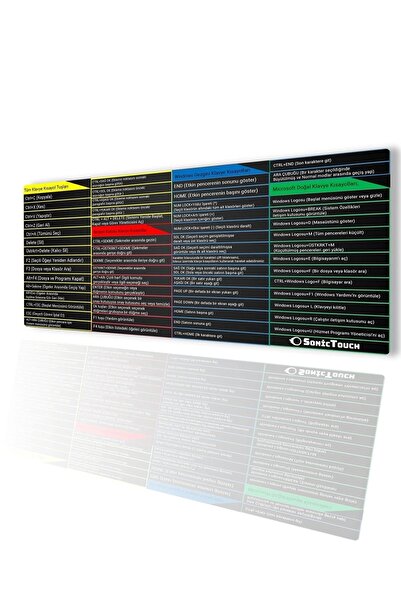 SonicTouch Ghid de referință pentru tastatură UltraGrand Windows Tabelul tastelor de comandă rapidă Xxl Tastatură Mouse Pad 40x90Cm