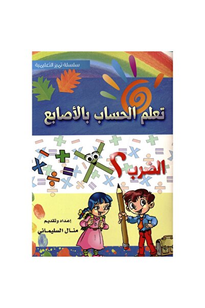 rexa Learn to count with fingers multiplication 2