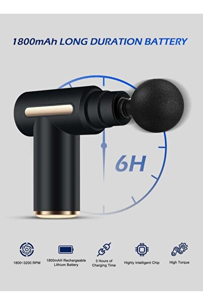 Arabest Muscle Massage Gun, 6 Speeds, 4 Heads, Type-C Rechargeable