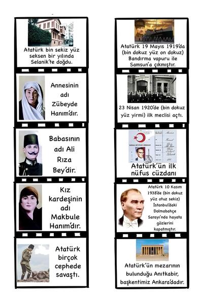 PRİME Concept ATATÜRK KÖŞEŞİ ATATÜRK'ÜN HAYATINI ÖĞRENİYORUM 50 X 70 (VİNİL B...