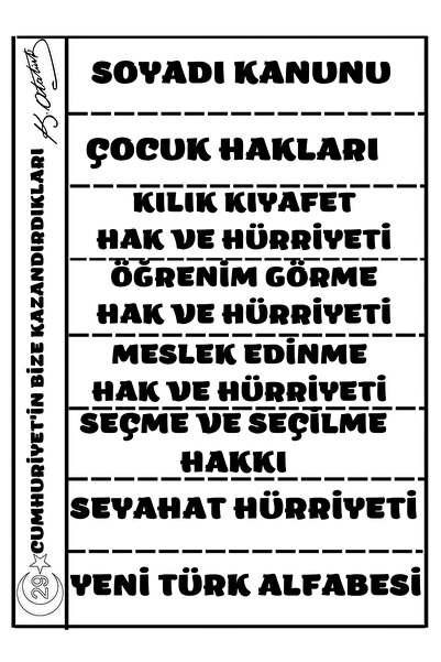 PRİME Concept Ataturk's Corner: What the Republic Has Done for You 50 X 70 (V...