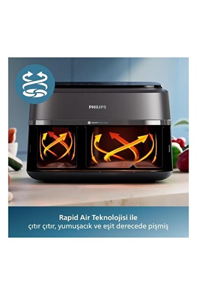 Philips 9l Aile Boyu Kapasite, 2 Hazneli Airfryer, Rapid Air Teknolojisi - Çok Yönlü Pişirme, Kolay