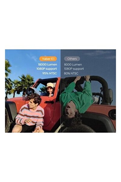 YABER 18000 Lümen 1080P Dış Mekan Projektörü Mavi