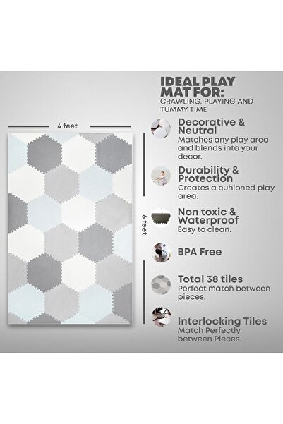 Generic Baby Play Mat - Non-Toxic Extra-Thick Kid's Puzzle Exercise Activity Mat - Soft EVA Foam Interlockin