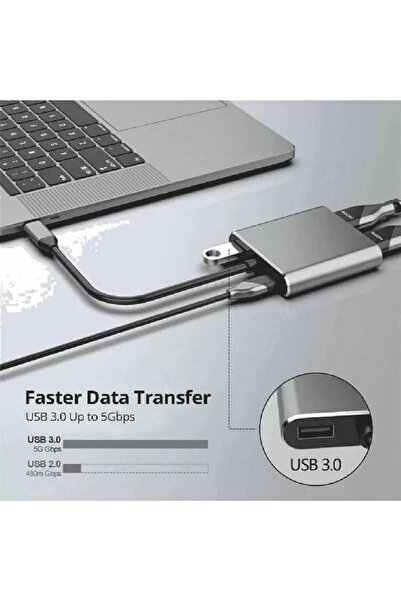 Max&Max موزع USB-C 4 في 1 من ماكس آند ماكس